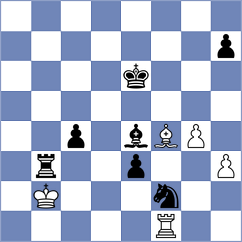 Zhizmer - Oro (chess.com INT, 2024)