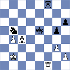 Popilski - Gallegos (chess.com INT, 2023)