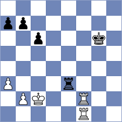 Kuznetsov - Weetik (chess.com INT, 2023)