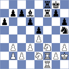 Tereladze - Kantane (Chess.com INT, 2020)