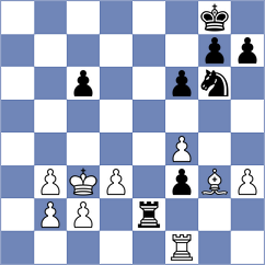 Miller - Bhandari (chess.com INT, 2024)