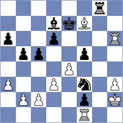 Chernomordik - Sapunov (chess.com INT, 2022)