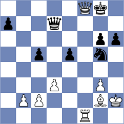 Chirilov - Djokic (chess.com INT, 2024)