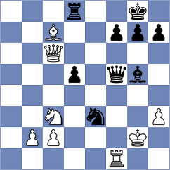 Wieczorek - Ibarra Jerez (chess.com INT, 2024)