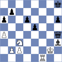 Jiang - Karaoglan (chess.com INT, 2023)