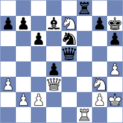 Haydon - Urazayev (chess.com INT, 2024)