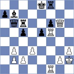 Devani - Muratorio (Chess.com INT, 2021)
