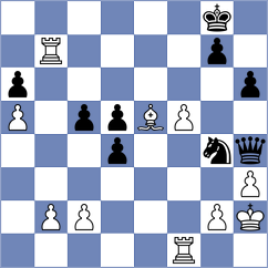 Sanchez - Nozdrachev (chess.com INT, 2021)
