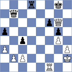 Lakshmi - Vargas (chess.com INT, 2023)