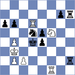 Abarca Gonzalez - Gordievsky (Chess.com INT, 2020)