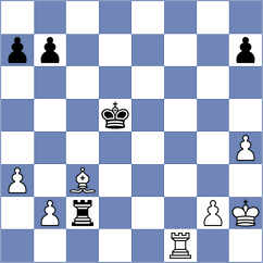 Sipetin - Kanyamarala (chess.com INT, 2022)