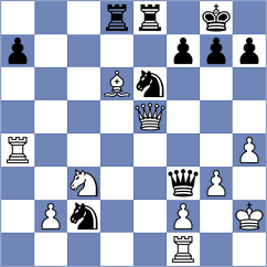 Durarbayli - Grischuk (chess.com INT, 2024)