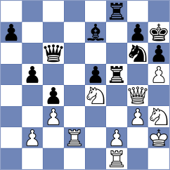 Dau Khuong Duy - Koellner (chess.com INT, 2024)