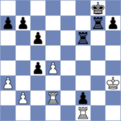 Rodriguez Fontecha - Ramirez Gonzalez (chess.com INT, 2024)