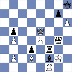 Pinero - Ianovsky (chess.com INT, 2023)