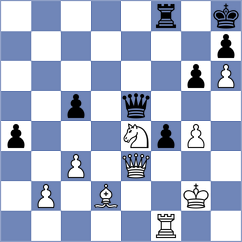 Costachi - Evdokimov (chess.com INT, 2022)