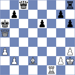 Dushyant - Guzman Moneo (chess.com INT, 2021)