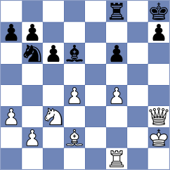 Lewtak - Fajdetic (chess.com INT, 2021)
