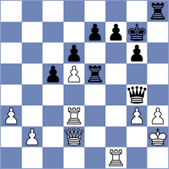 Karavaeva - Bogumil (chess.com INT, 2022)
