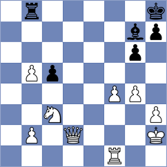 Waldhausen Gordon - Kiselev (chess.com INT, 2024)