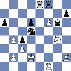 Rottenwohrer Suarez - Korol (chess.com INT, 2024)