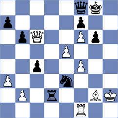 Azadaliyev - Ravi (chess.com INT, 2022)