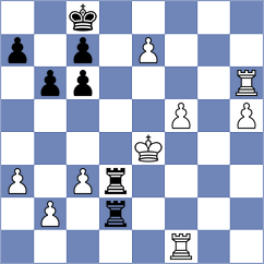 Predke - Acor (chess.com INT, 2023)