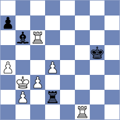 Sanchez - Idrisov (chess.com INT, 2021)