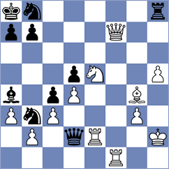 Clawitter - Santos (chess.com INT, 2024)
