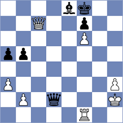 Kamsky - Rosen (chess.com INT, 2024)