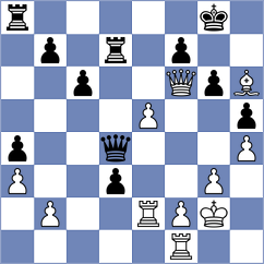 Henriquez Villagra - Hajiyev (chess.com INT, 2024)