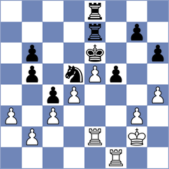 Phillips - Goh (chess.com INT, 2023)