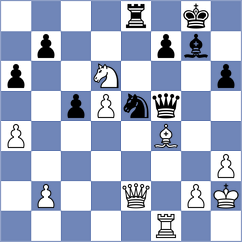 Rychagov - Can (chess.com INT, 2022)