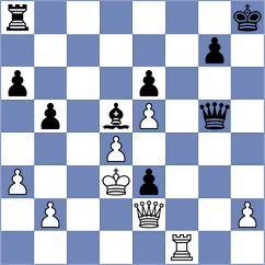 Kvaloy - Mizzi (chess.com INT, 2024)