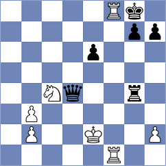 Mindlin - Rogov (chess.com INT, 2023)
