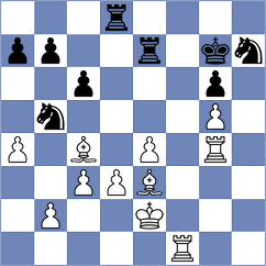 Wieczorek - Potapov (Chess.com INT, 2020)