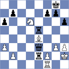 Srihari - Kononenko (Chess.com INT, 2021)