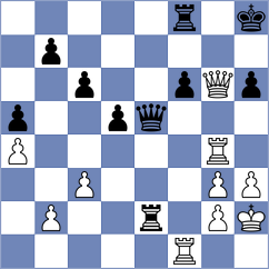 Kadric - Melikhov (chess.com INT, 2024)