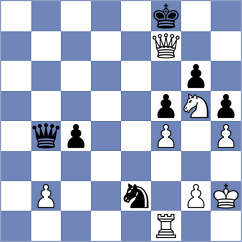 Nagare Kaivalya Sandip - Mathieu (chess.com INT, 2023)