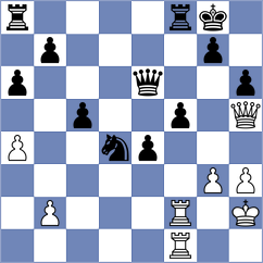 Marchesich - Von Buelow (chess.com INT, 2024)