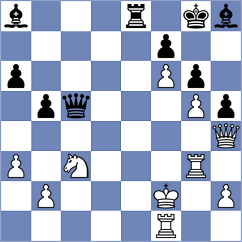 Kadric - Andreikin (chess.com INT, 2024)