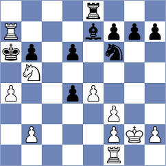 Zacarias - Lutz (chess.com INT, 2024)