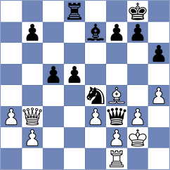Kukhmazov - Shankland (chess.com INT, 2024)