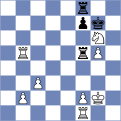 Grot - Lenoir Ibacache (chess.com INT, 2024)