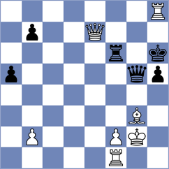 Nasyrova - Cagara (chess.com INT, 2021)