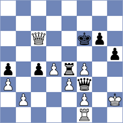 Trost - Obolenskikh (chess.com INT, 2022)