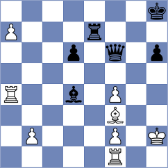 Schwabeneder - Harsh (chess.com INT, 2023)