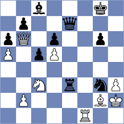 Marin Ramirez - Mago Perez (Chess.com INT, 2020)