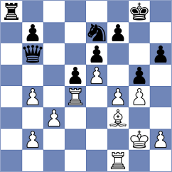 Guevara Sanchez - Martinez Duany (Chess.com INT, 2021)