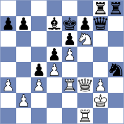 Kleibel - Ho (chess.com INT, 2024)